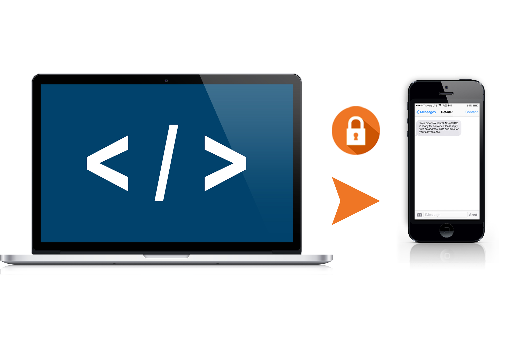 New MobiWeb RESTful Outbound SMS API New MobiWeb RESTful Outbound SMS API