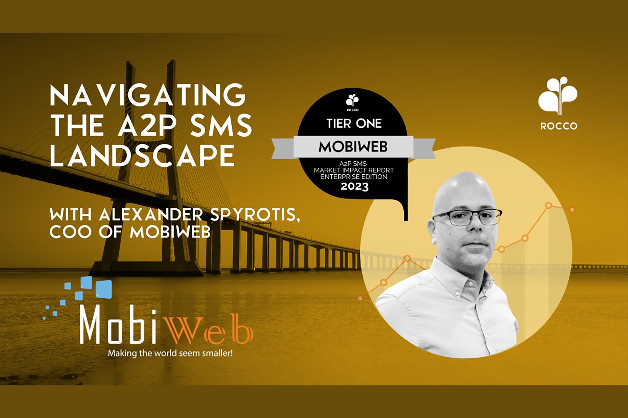 Navigating the A2P SMS Landscape - Rocco Interview Navigating the A2P SMS Landscape - Rocco Interview